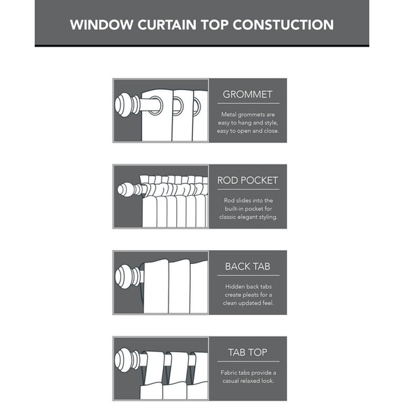 SUN ZERO (2 PANELS) ENERGY EFFICIENT NOISE REDUCTION GROMMET PANELS - Picture 10 of 14